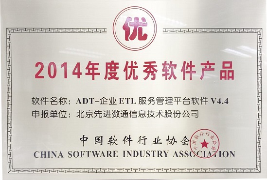 ��ʱ������(�й���)�������ǲ�!