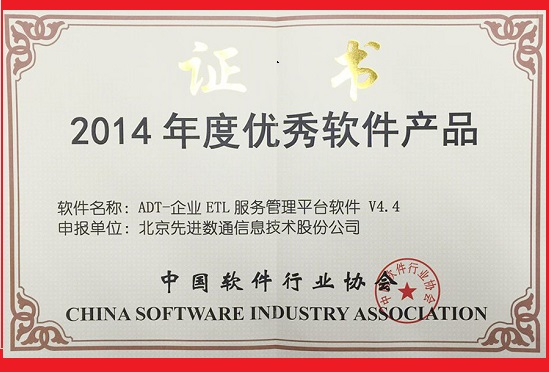 ��ʱ������(�й���)�������ǲ�!