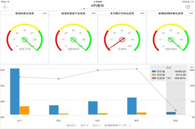 ��ʱ������(�й���)�������ǲ�!