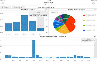 ��ʱ������(�й���)�������ǲ�!