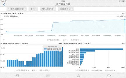 ��ʱ������(�й���)�������ǲ�!