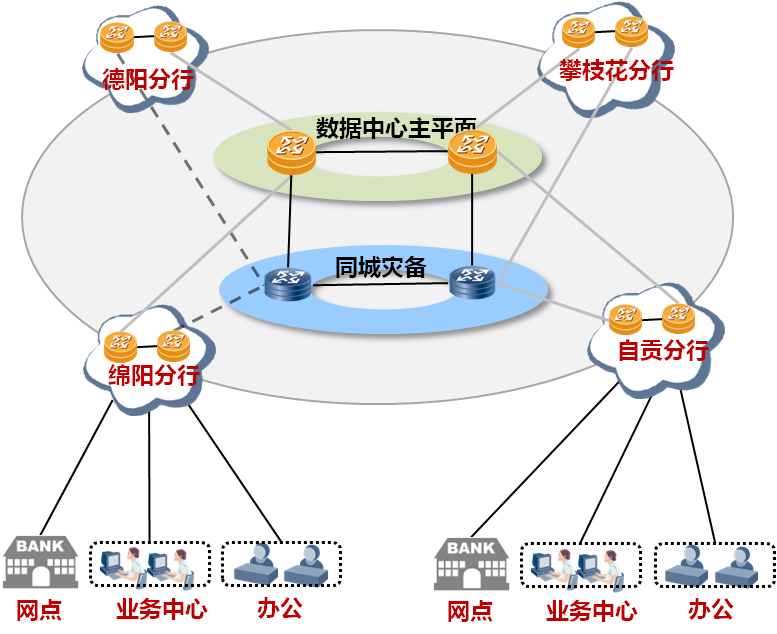 ��ʱ������(�й���)�������ǲ�!