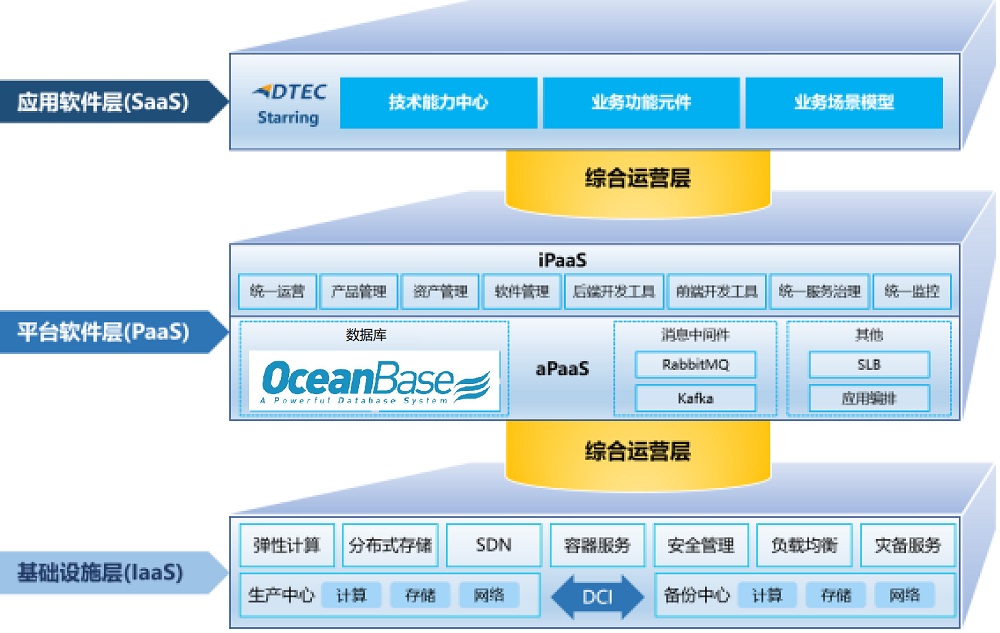 ��ʱ������(�й���)�������ǲ�!