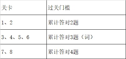 ��ʱ������(�й���)�������ǲ�!