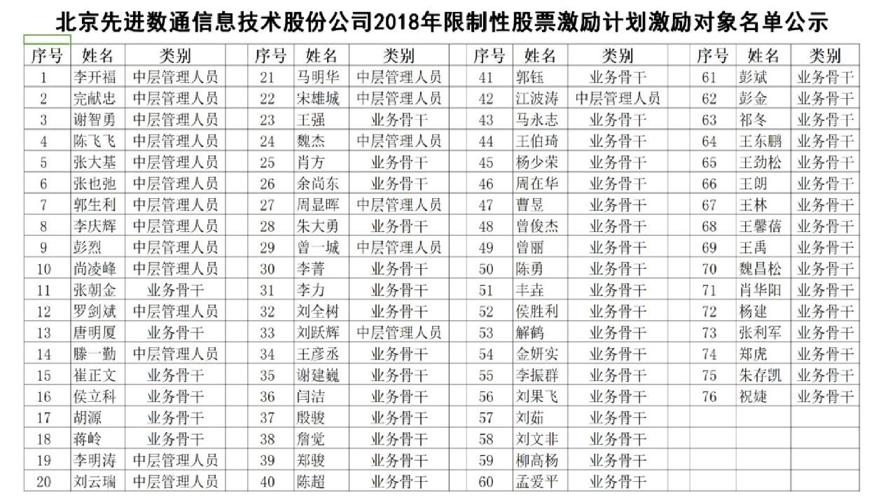 尊时凯龙·(中国区)人生就是搏!
