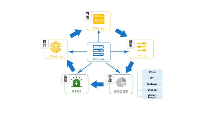 ��ʱ������(�й���)�������ǲ�!