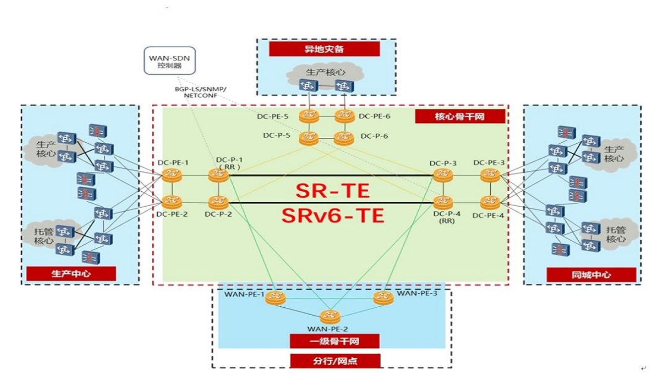 ��ʱ������(�й���)�������ǲ�!