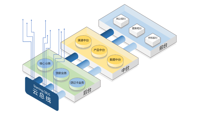 ��ʱ������(�й���)�������ǲ�!