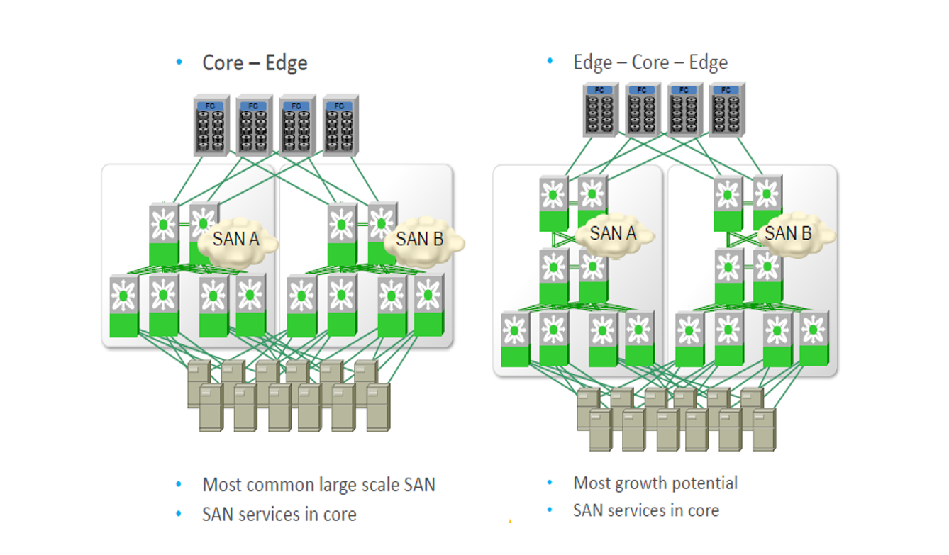 ��ʱ������(�й���)�������ǲ�!