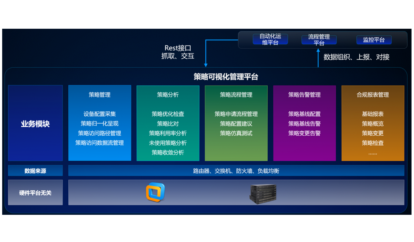 ��ʱ������(�й���)�������ǲ�!