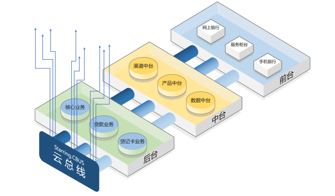 ��ʱ������(�й���)�������ǲ�!