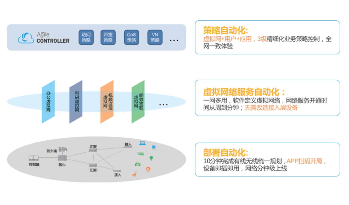 ��ʱ������(�й���)�������ǲ�!