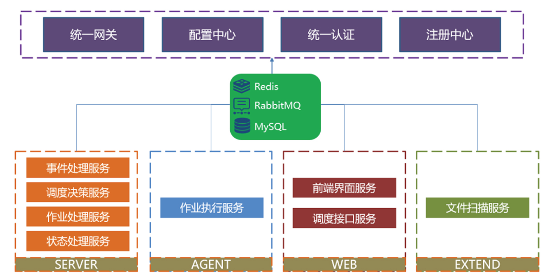 ��ʱ������(�й���)�������ǲ�!