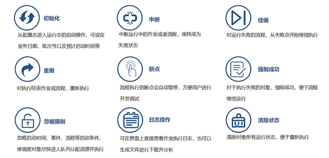 ��ʱ������(�й���)�������ǲ�!