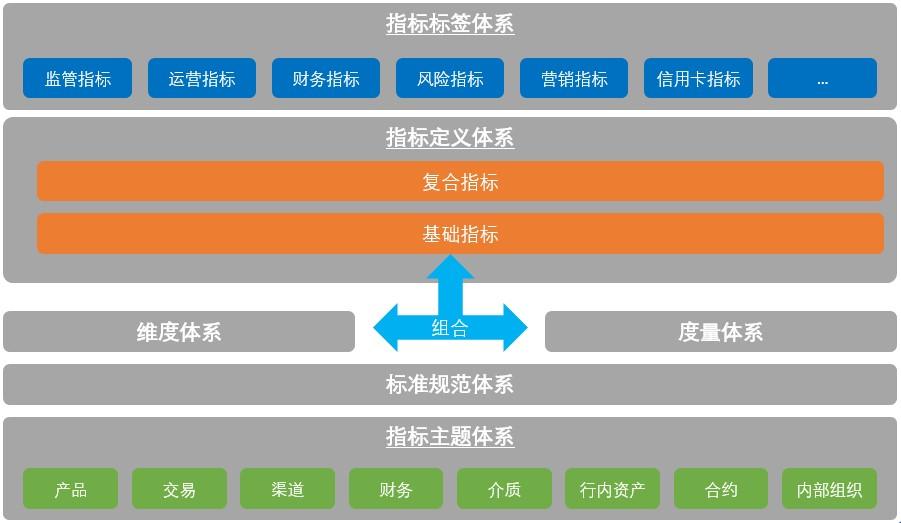 ��ʱ������(�й���)�������ǲ�!