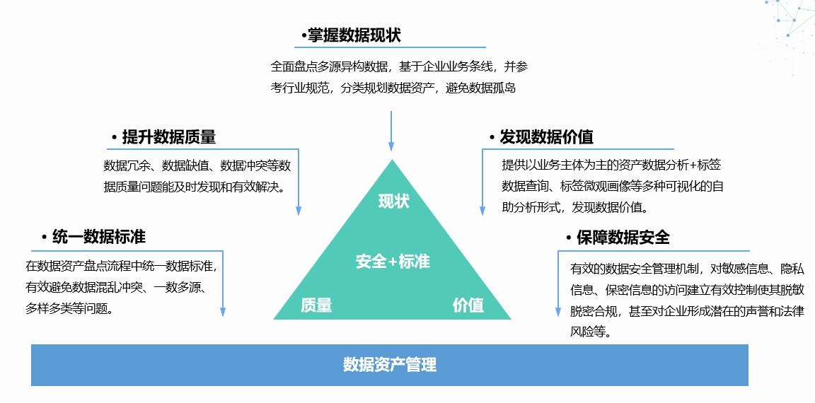 ��ʱ������(�й���)�������ǲ�!