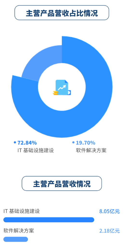 ��ʱ������(�й���)�������ǲ�!