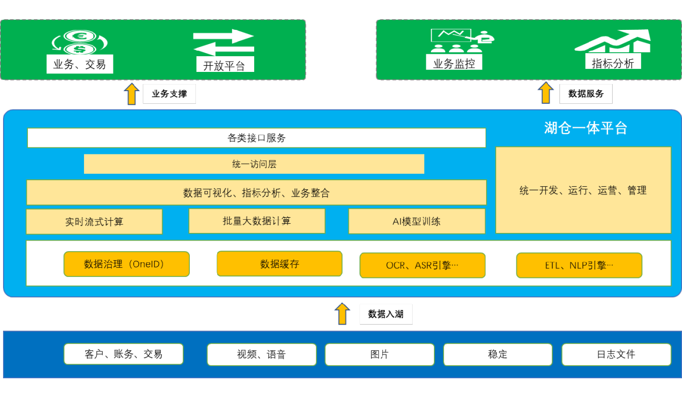 ��ʱ������(�й���)�������ǲ�!