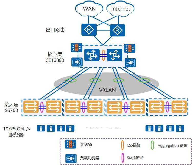 ×ðʱ¿Áú¡¤(ÖйúÇø)ÈËÉú¾ÍÊDz«!