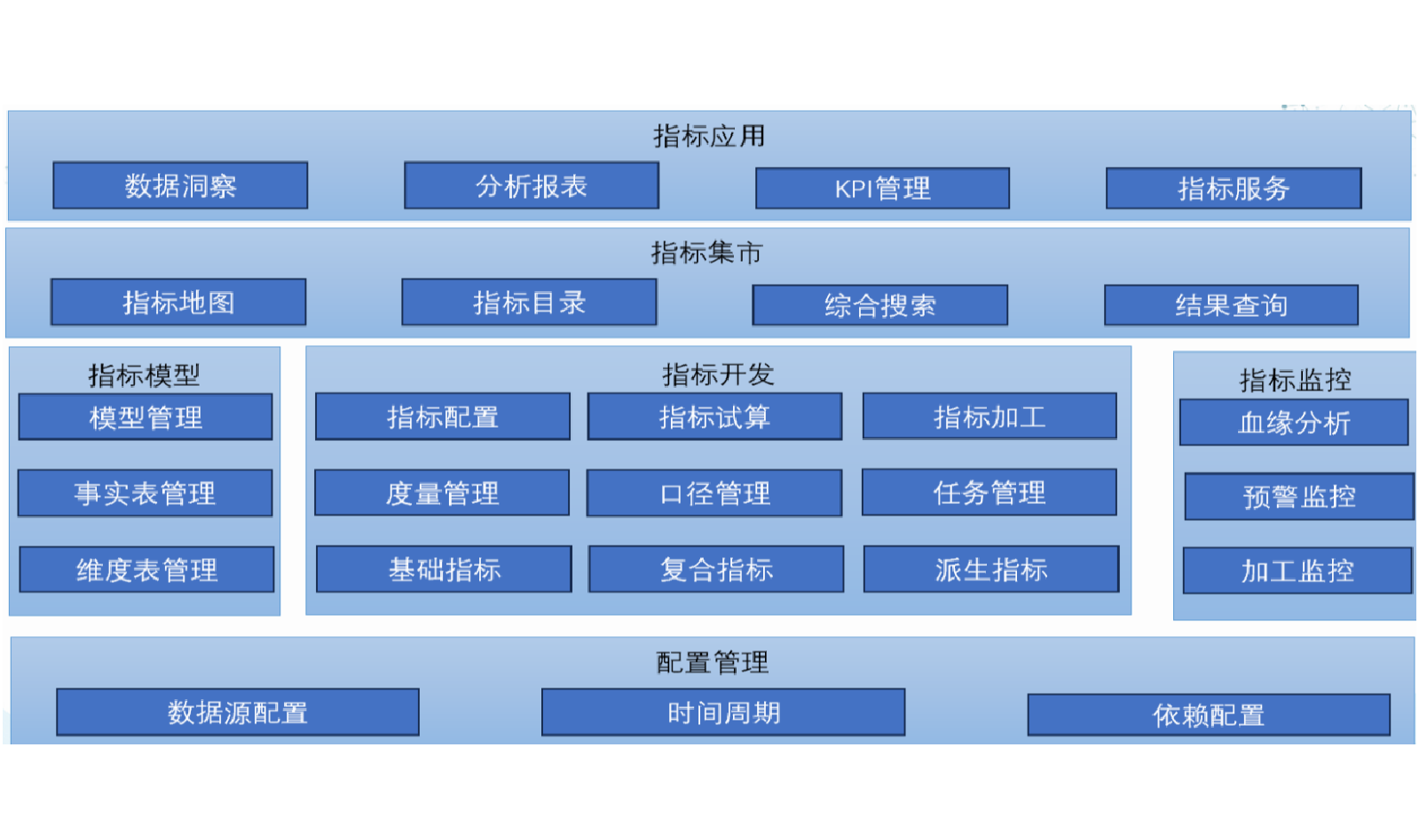 ��ʱ������(�й���)�������ǲ�!