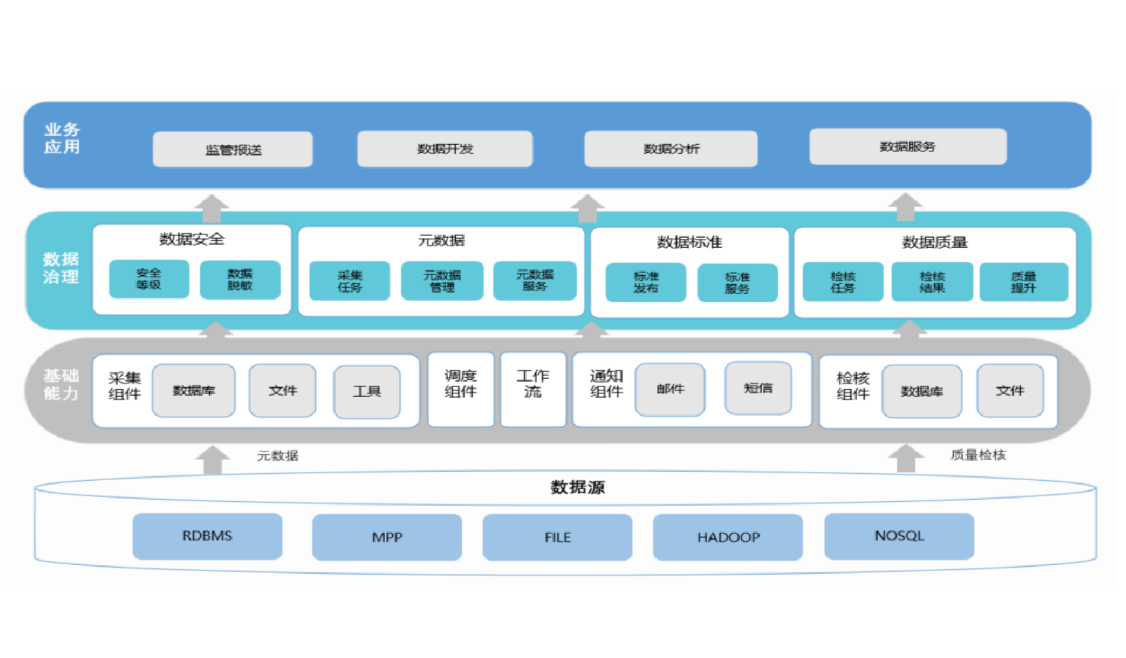 ��ʱ������(�й���)�������ǲ�!