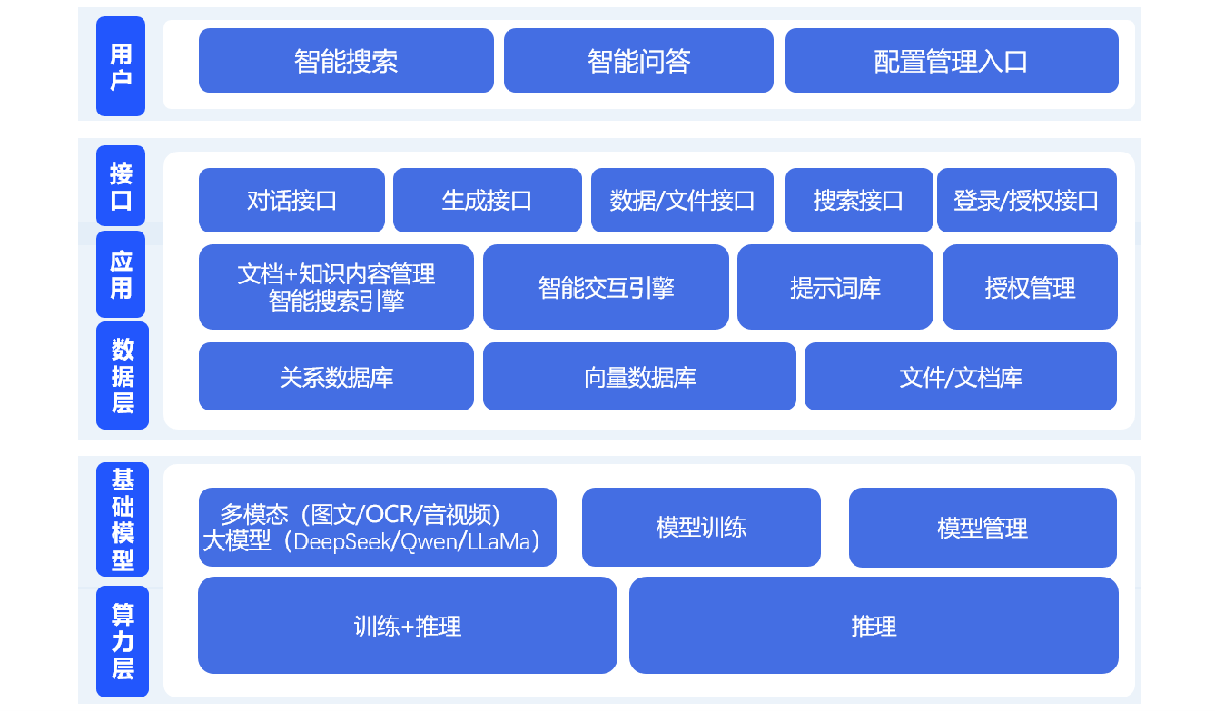 ��ʱ������(�й���)�������ǲ�!