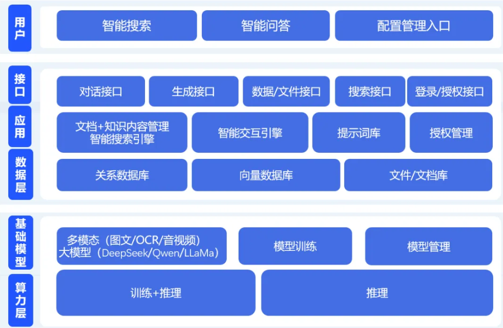 ×ðʱ¿Áú¡¤(ÖйúÇø)ÈËÉú¾ÍÊDz«!