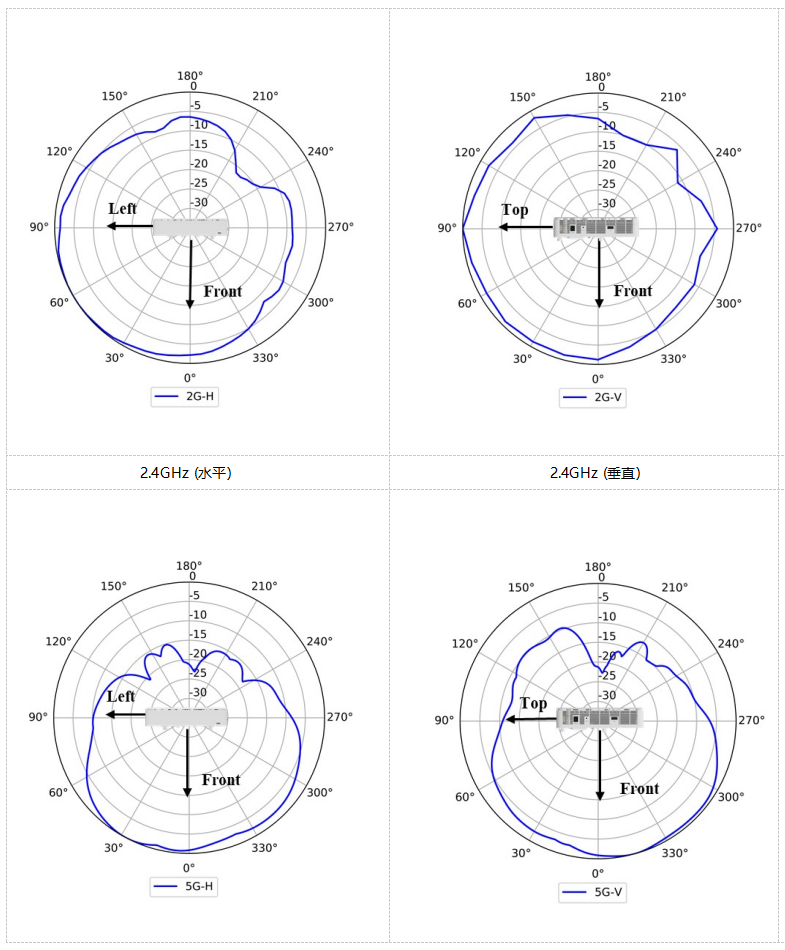 ��ʱ������(�й���)�������ǲ�!