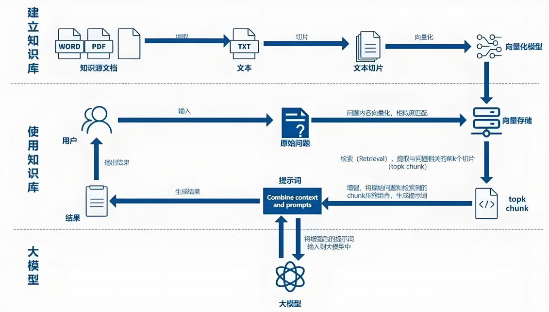 ��ʱ������(�й���)�������ǲ�!